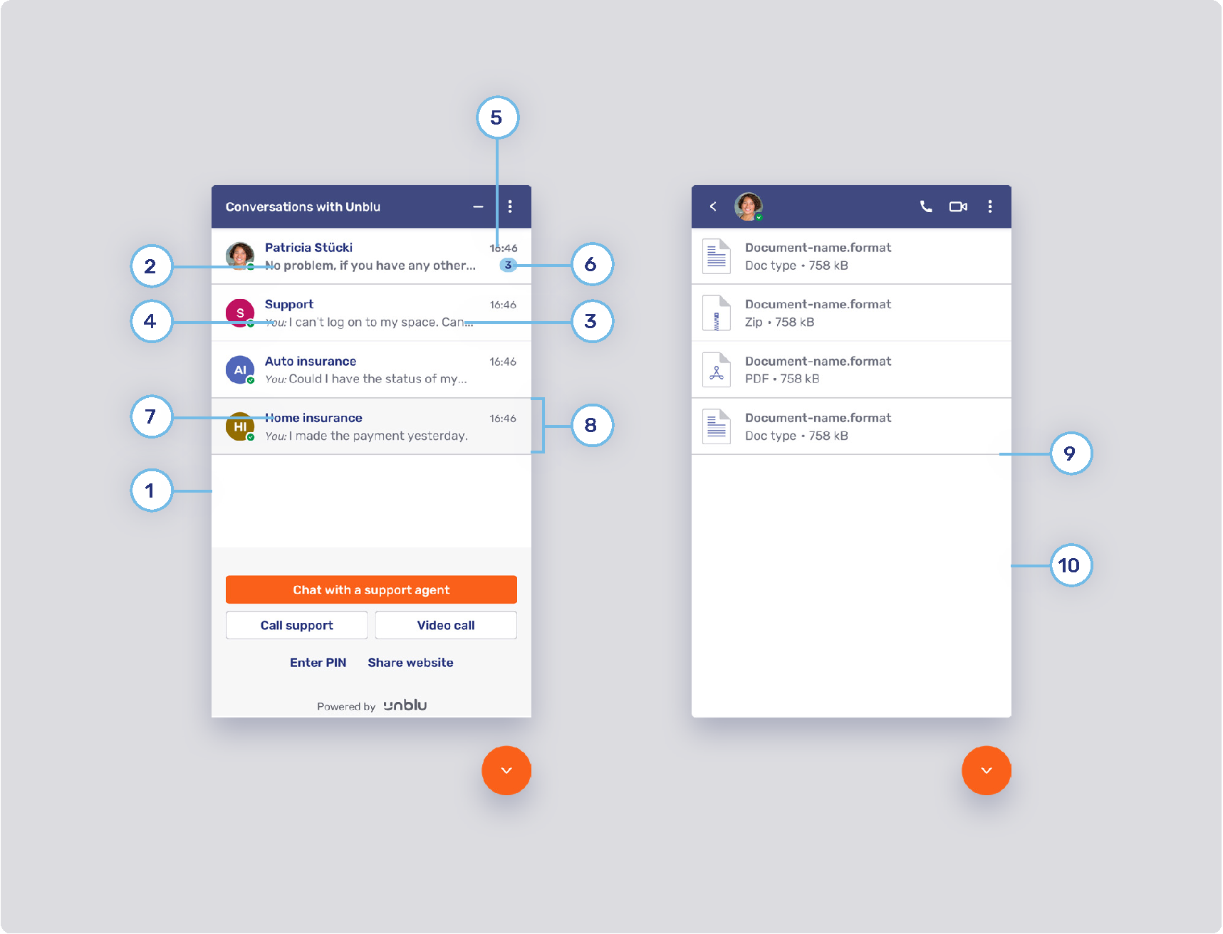 conversation inbox assets panels