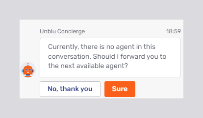Concierge visitor reboarding: ask reboarding question
