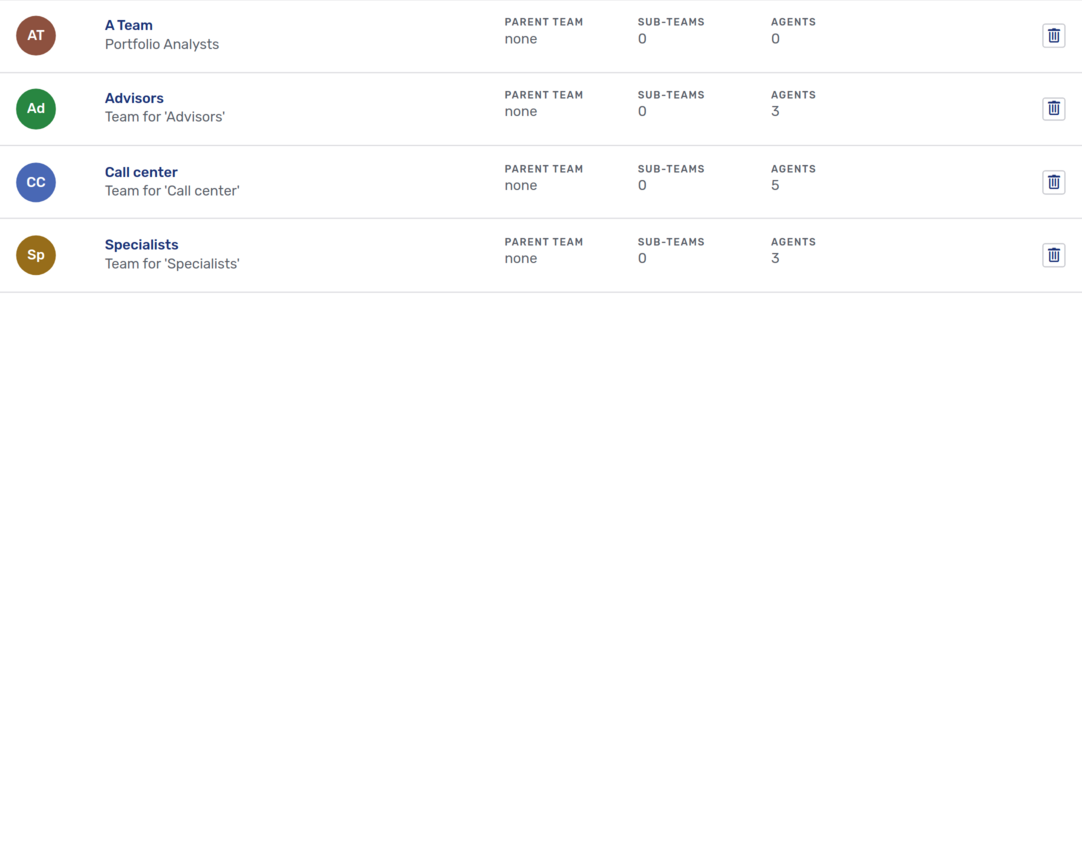 Teams overview with new team
