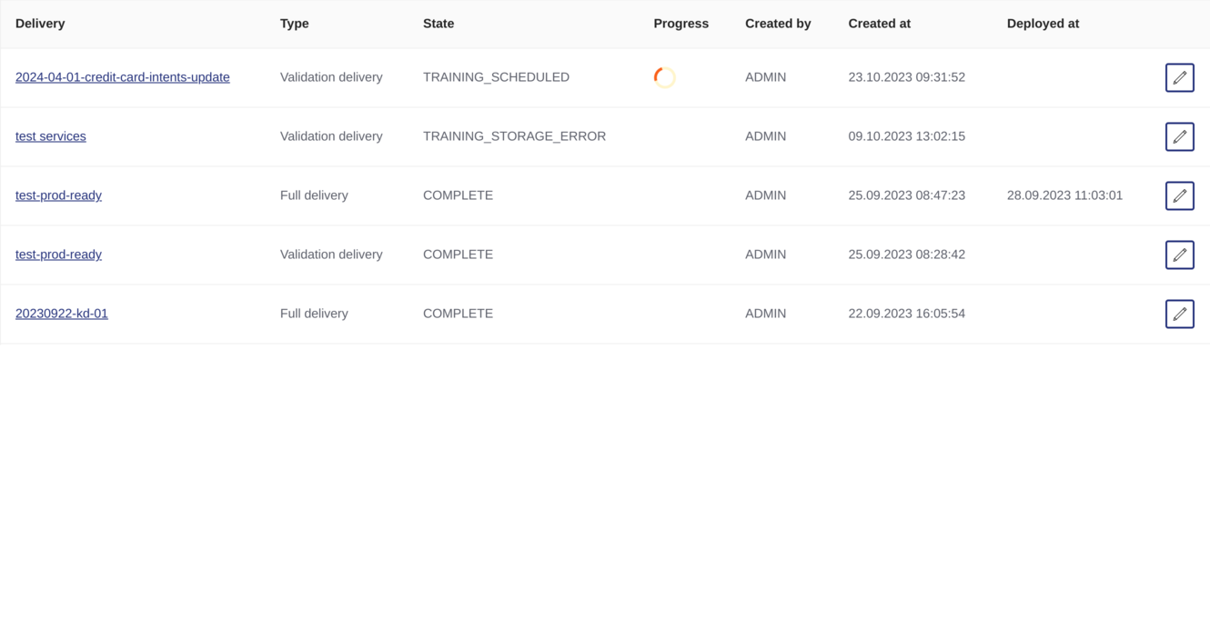 *All deliveries* list with training running