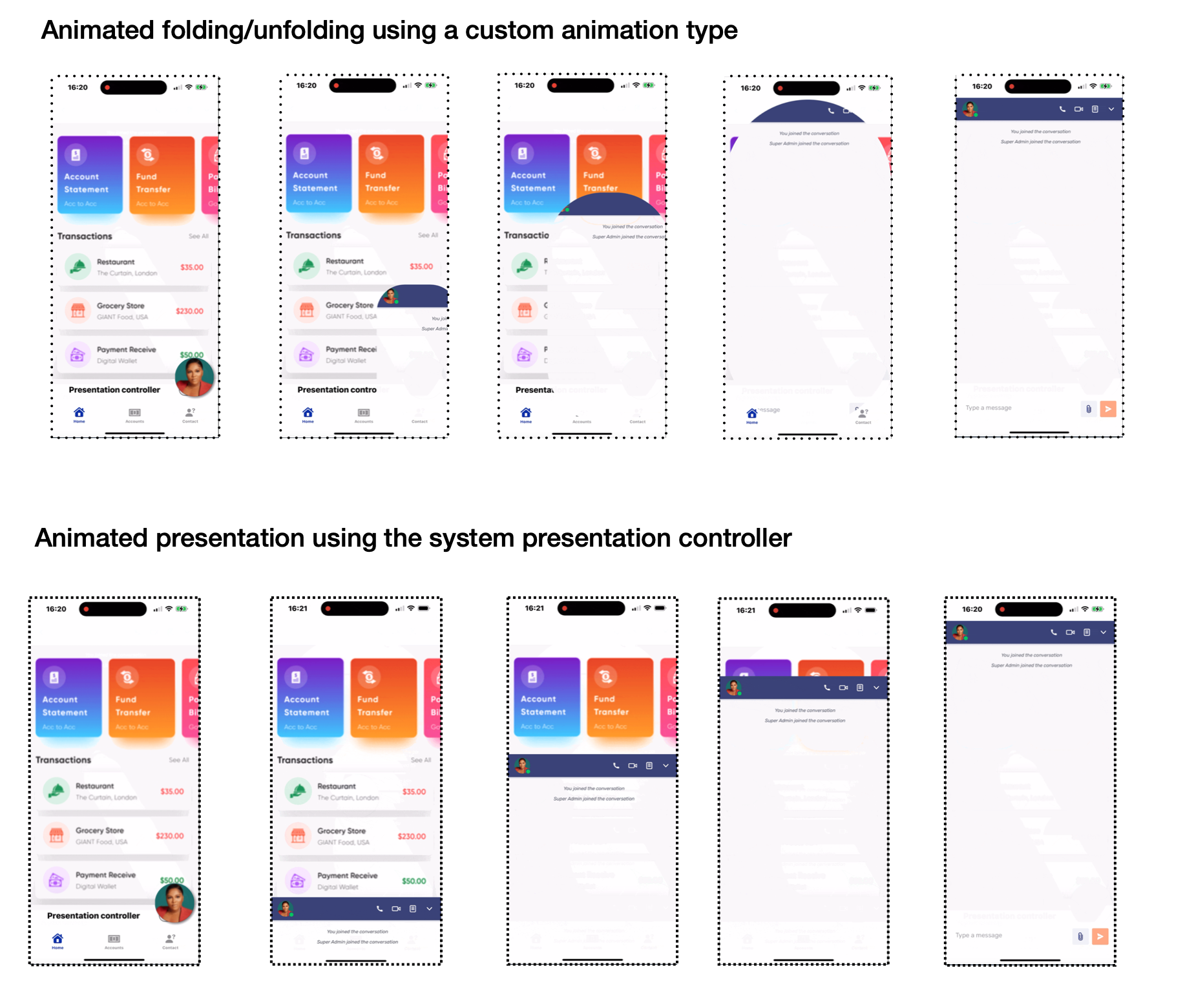 Comparison of different indicator animation options