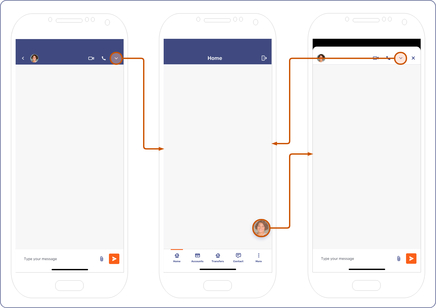 Navigating from an Unblu conversation to another app view with the back button