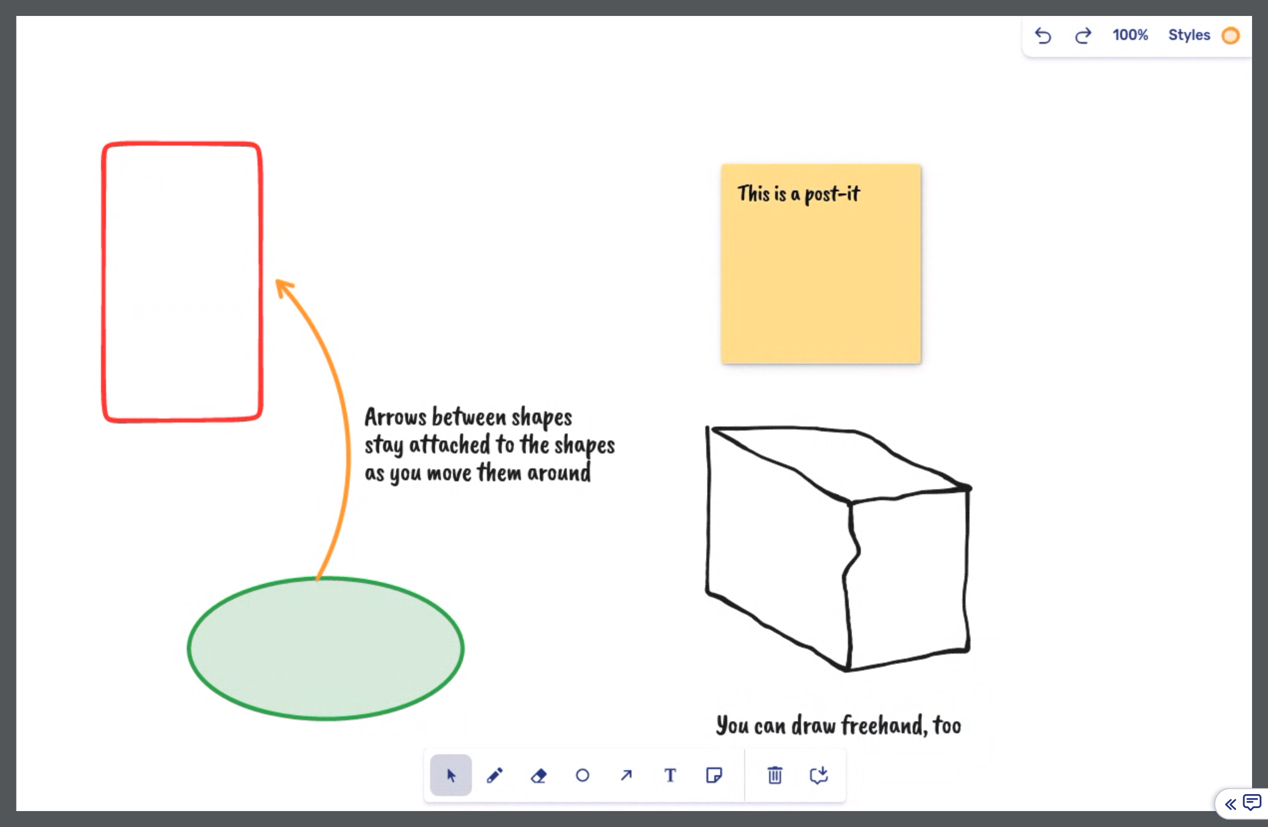 The canvas of an ongoing whiteboard session