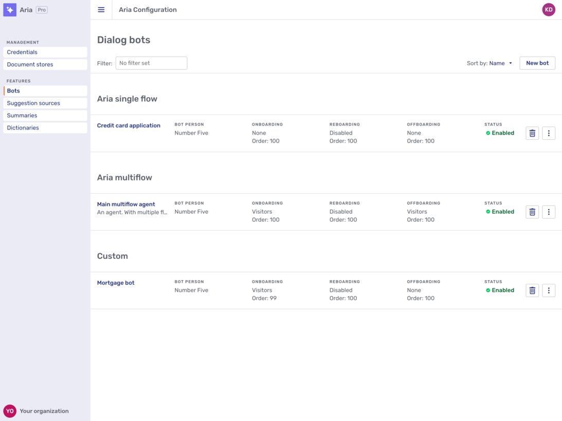 Dialog bots overview