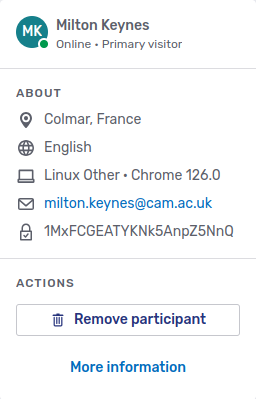 Avatar dropdown displaying information on an authenticated participant