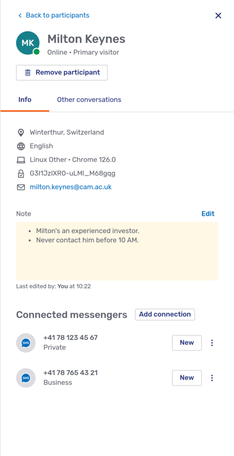 Participant details panel