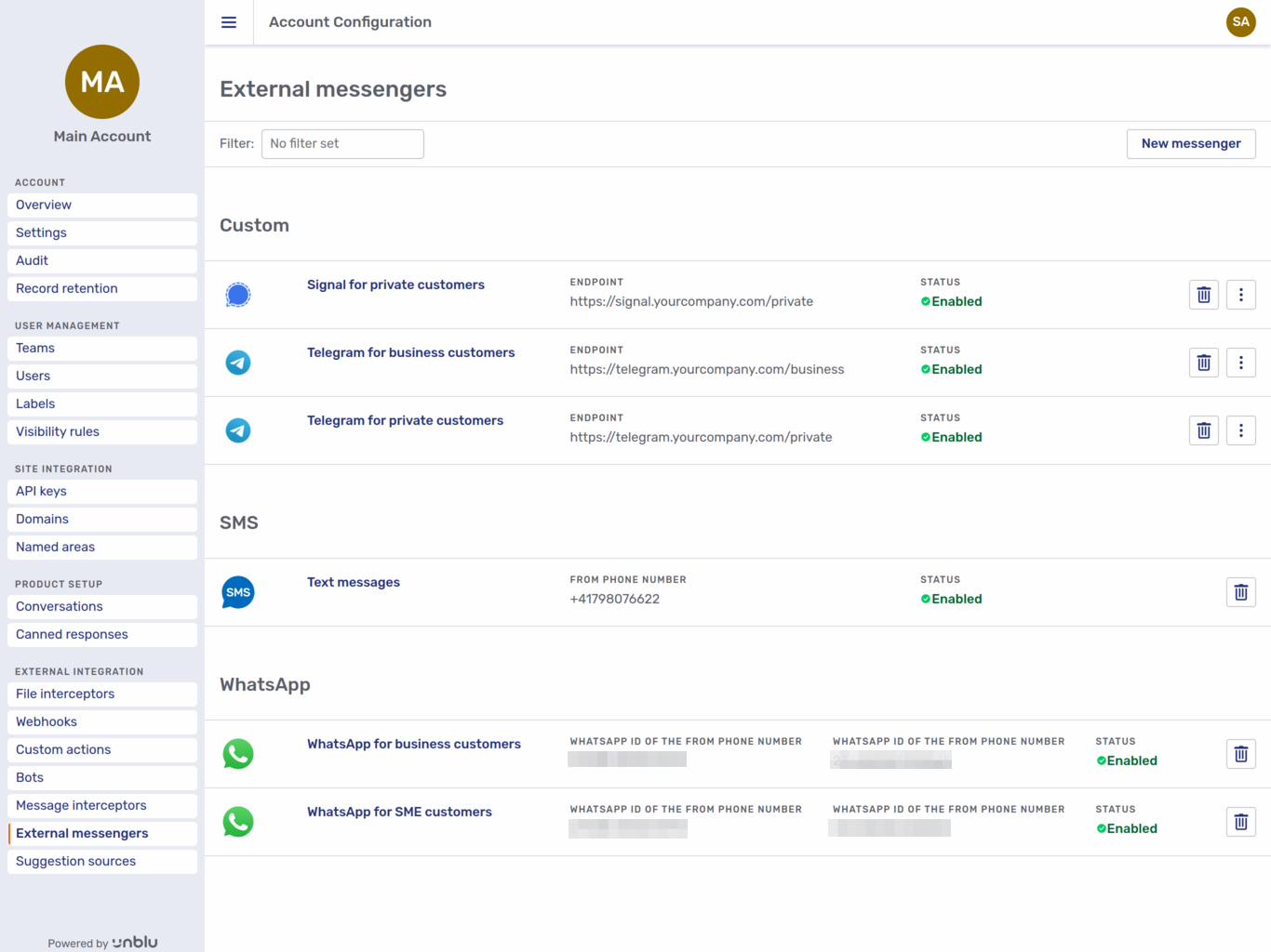 External messengers overview