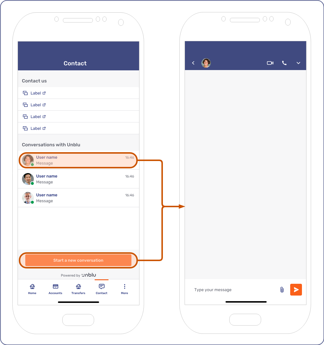 Conversation using entire screen with navigation bar pattern