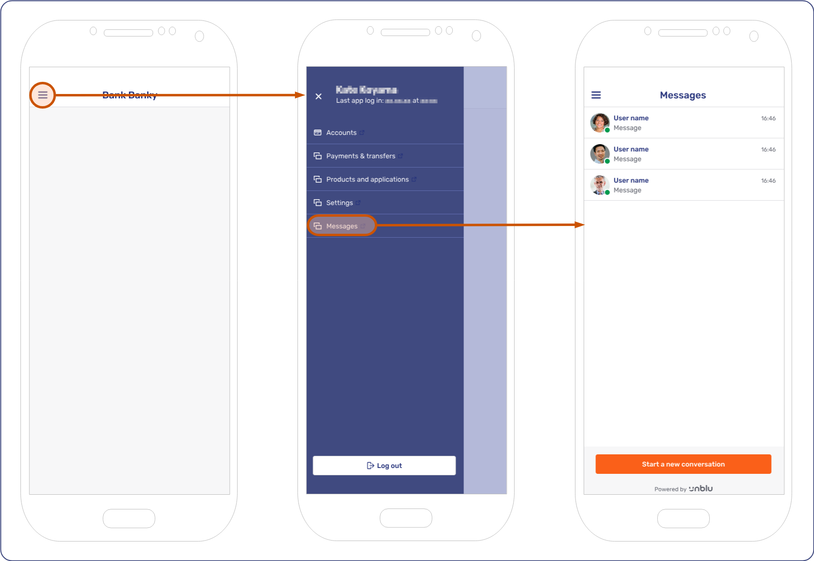 Navigation drawer to access Unblu view