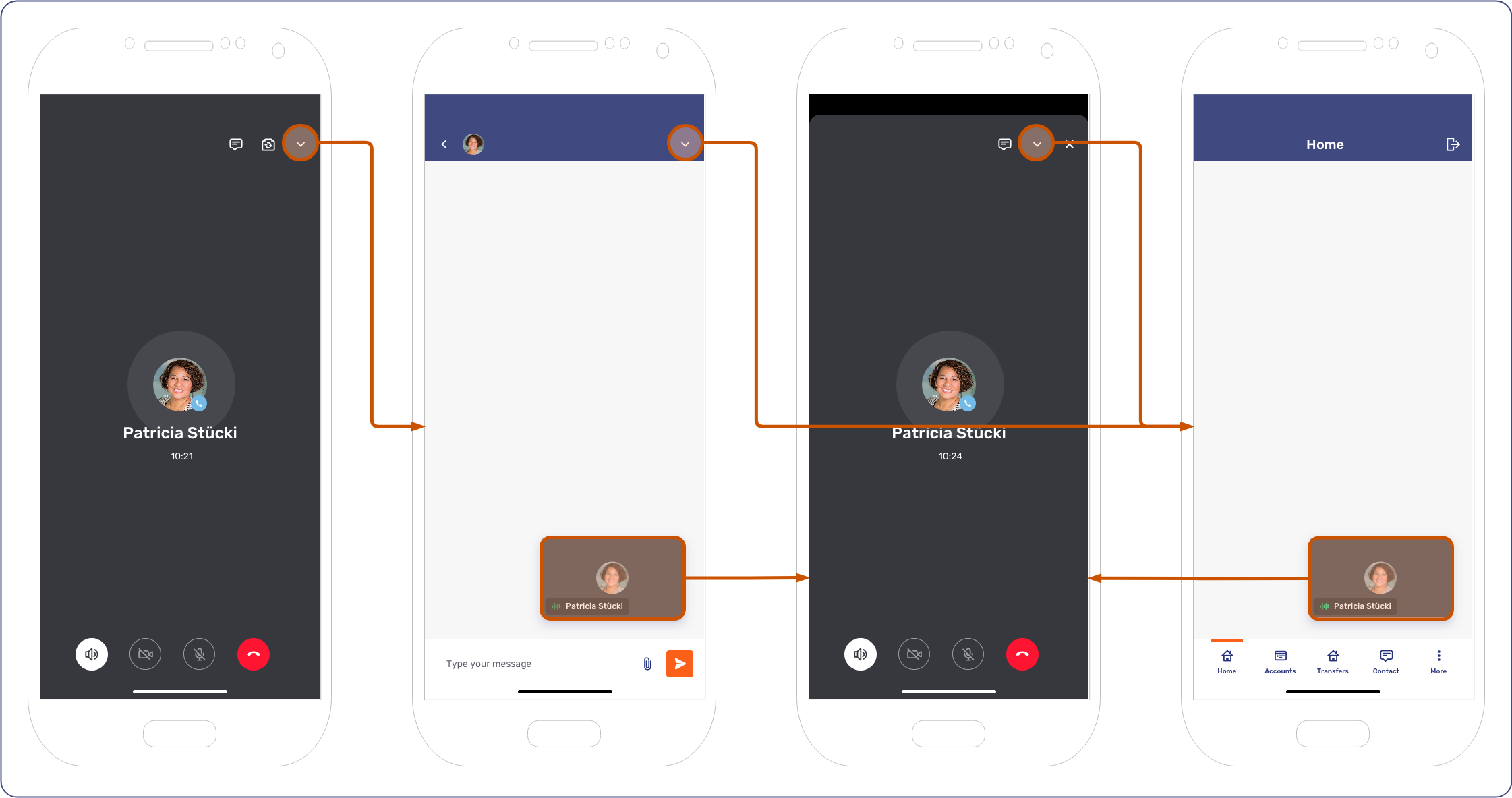 Collapsing a call and reopening it in a modal view