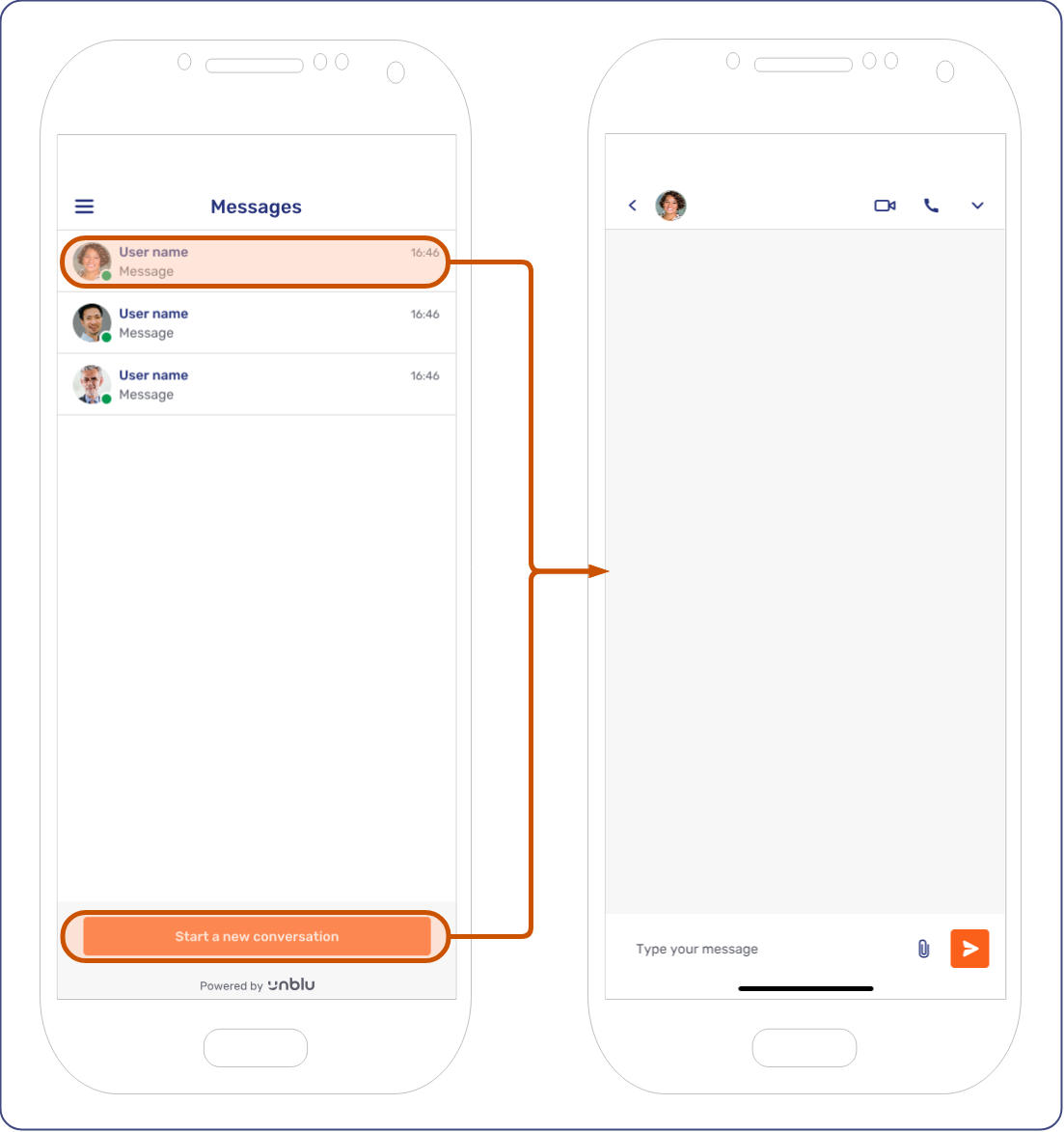 Conversation taking up entire screen with navigation drawer pattern"