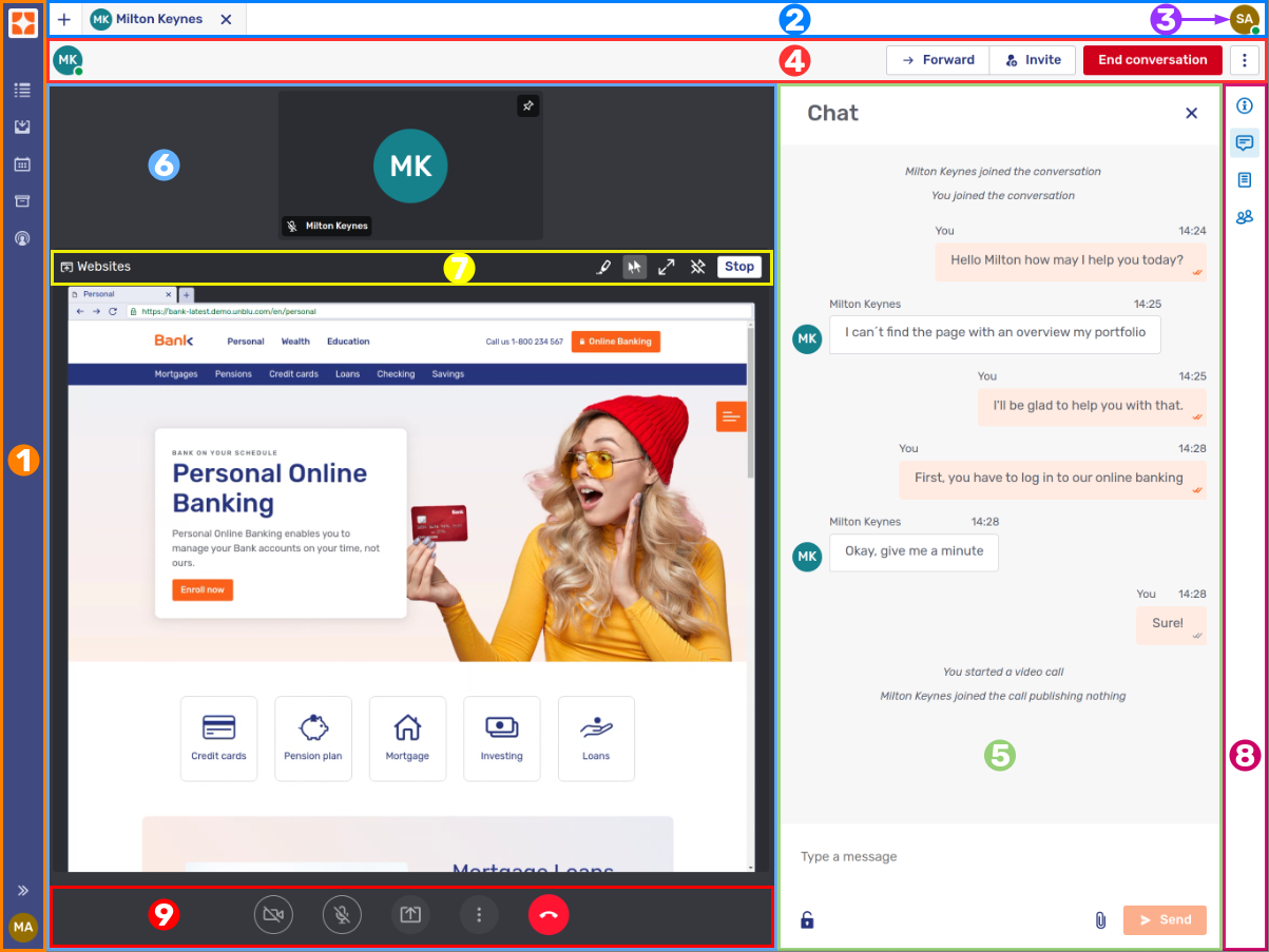 The Agent Desk with various parts numbered