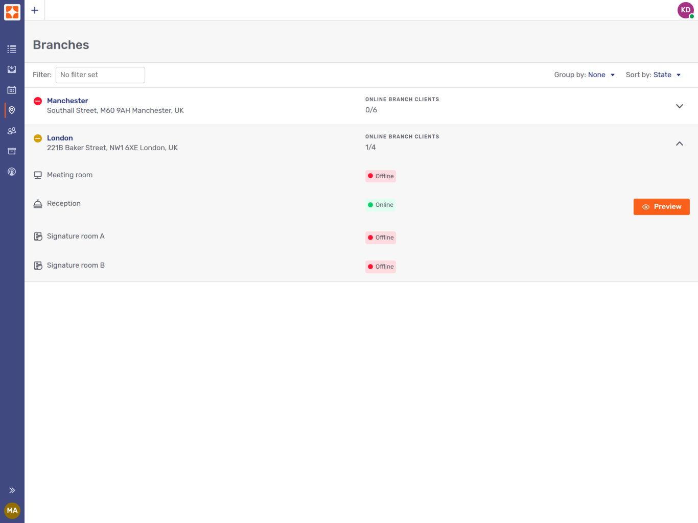 Branches overview page