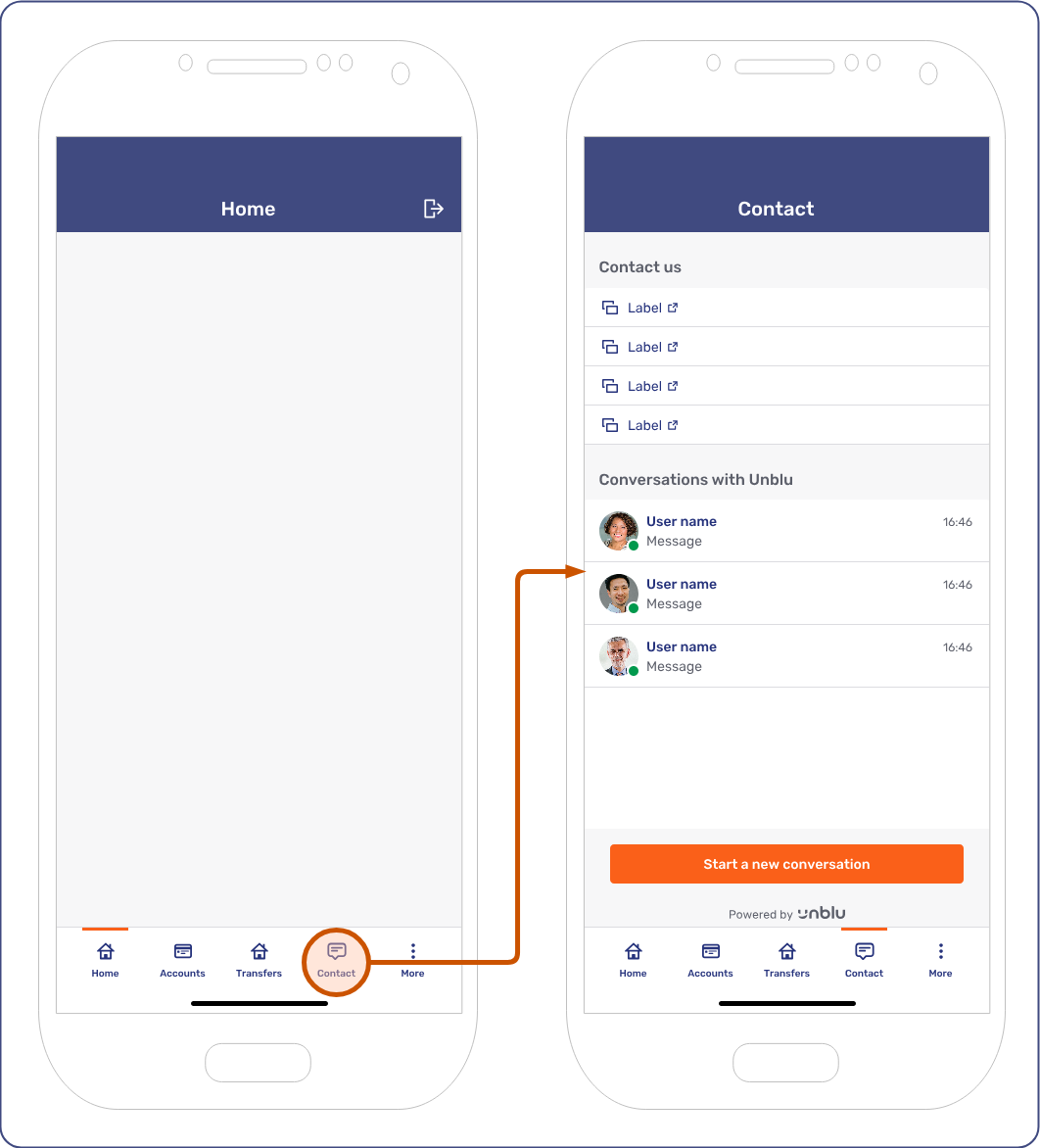 Navigation bar with button to access Unblu directly